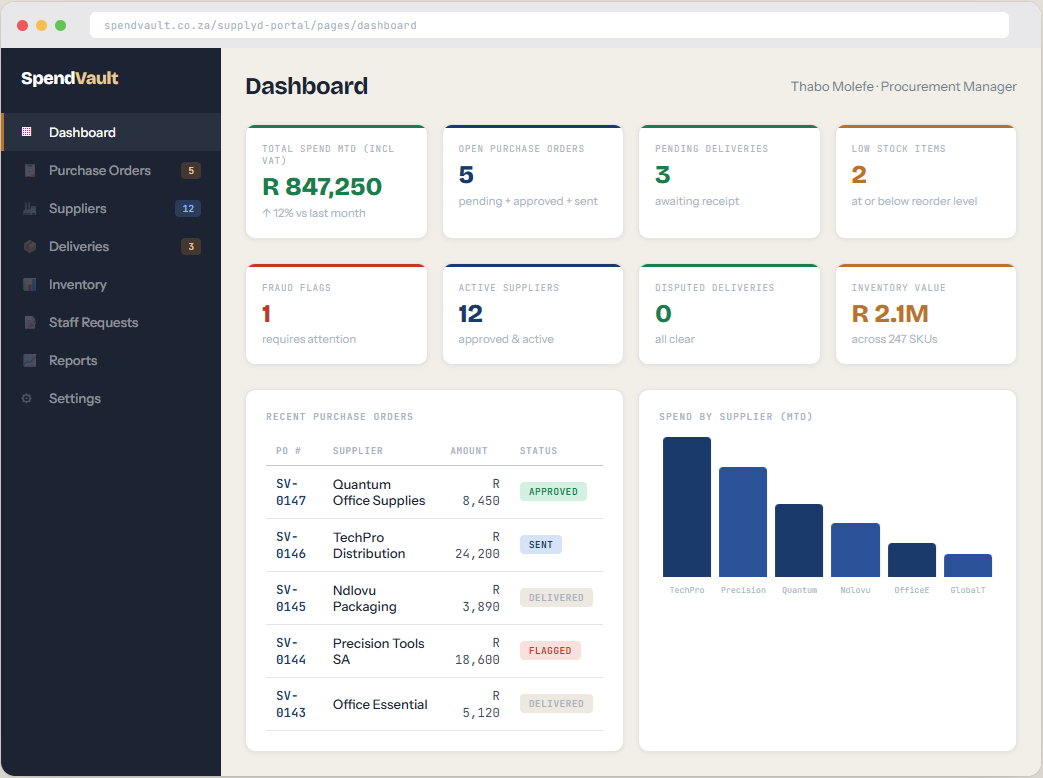 SpendVault dashboard — real-time KPI cards, spend charts, and PO tracking